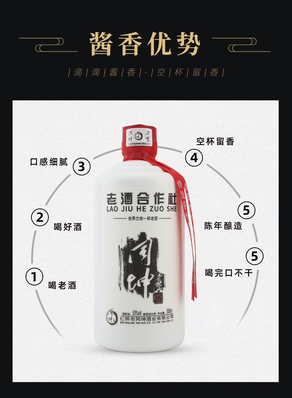 十年同坤老酱酒