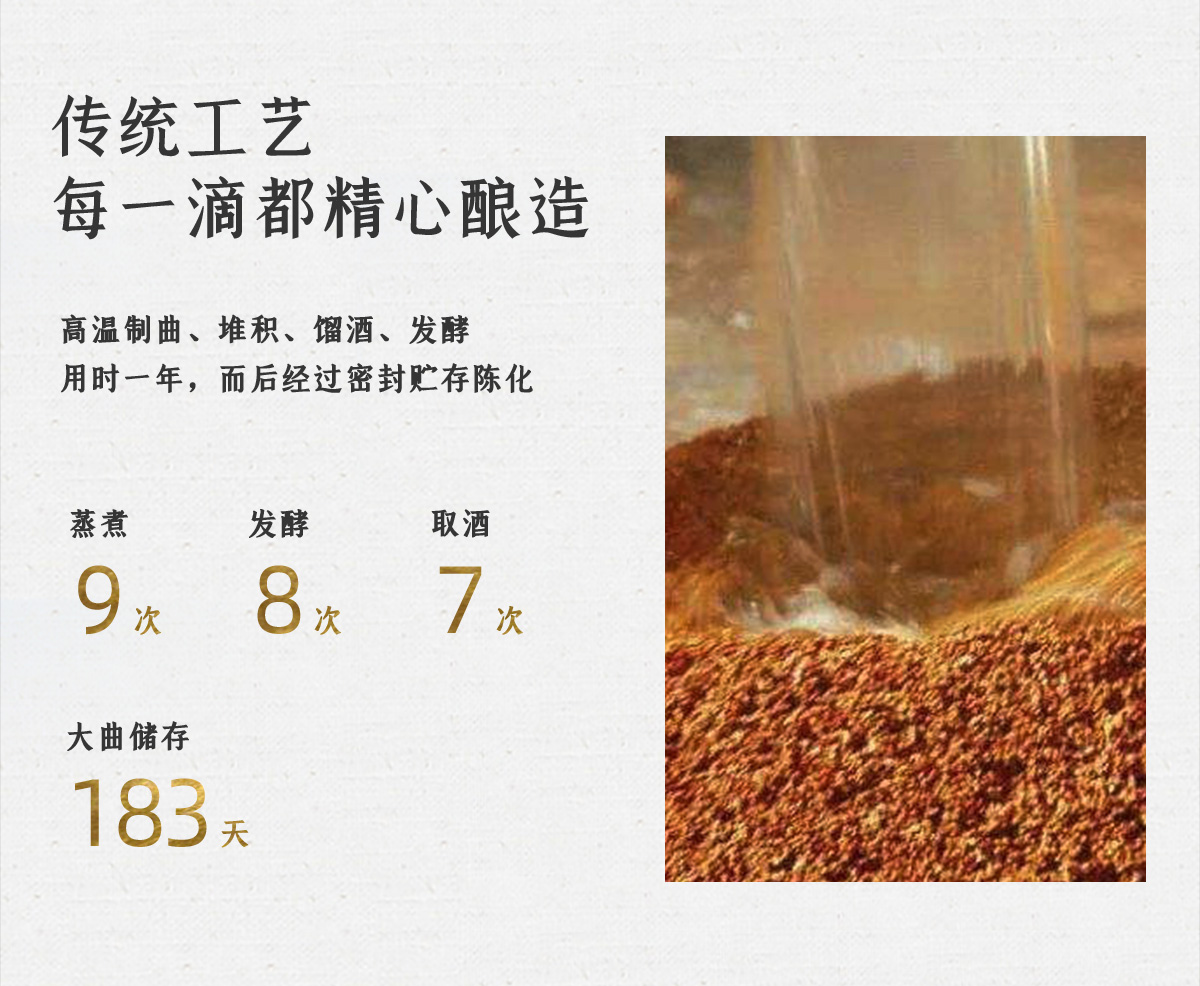 三十年同坤老酱 岁月精华 老酒芳香